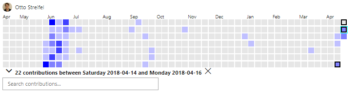 3 day time range selected