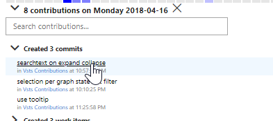 specific contributions
